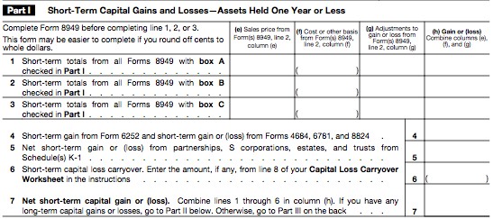 Writing Off Home Losses on a Personal Residence