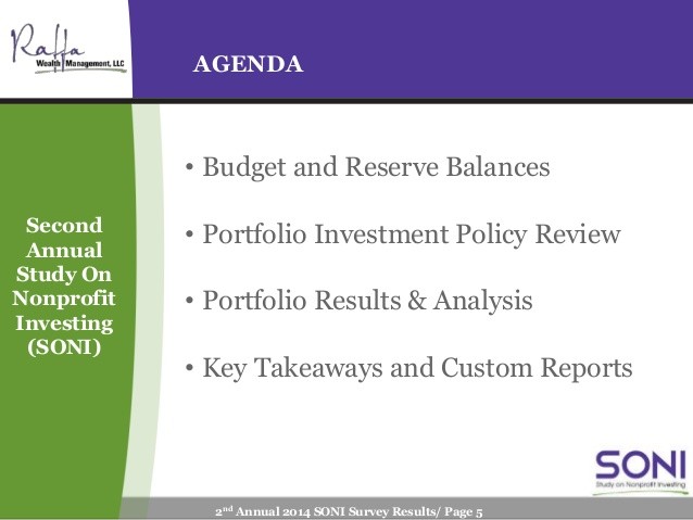 Nonprofit Investment Policy