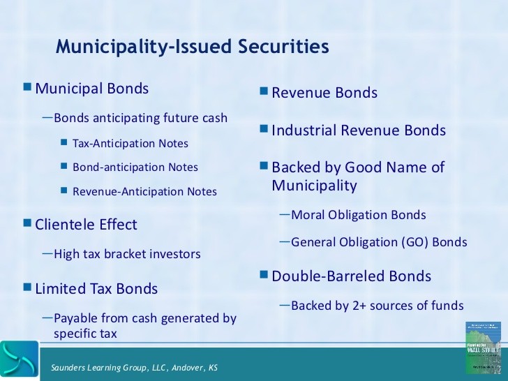 Back To Municipal Bond Basics