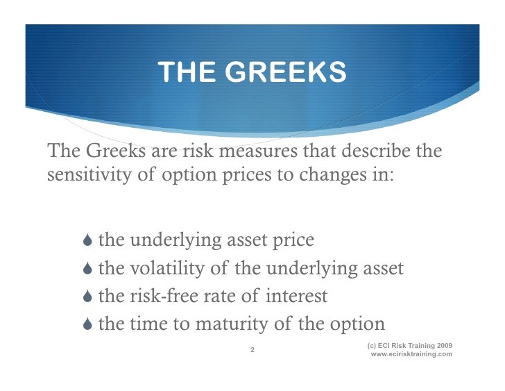 Option Greeks_2