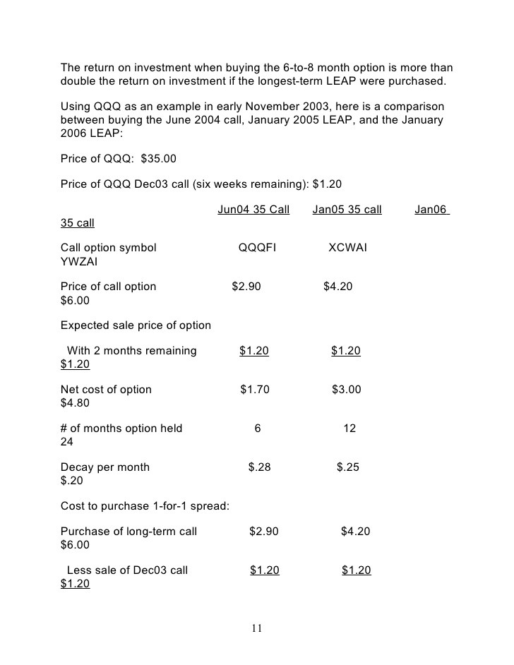 OPTIONS IDEA LEAPS Better Odds Less Time Decay