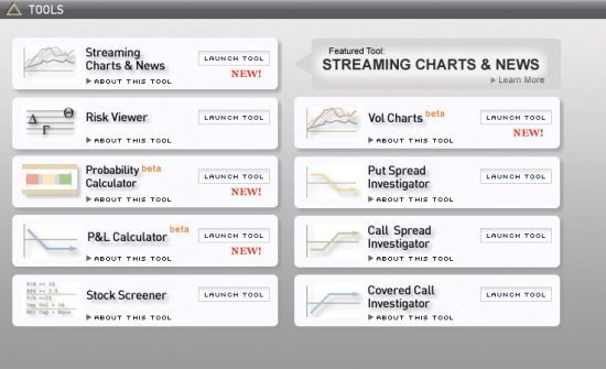 OptionsHouse Review $ Stock Options Trades