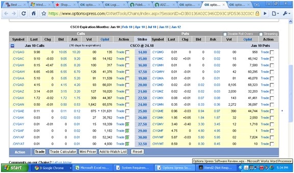 OptionsXpress Review 2013