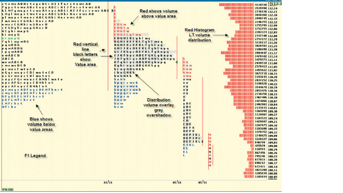 Overcoming Fear and Greed during Day Trading JetSet Travel by Day Trading Emini Futures for