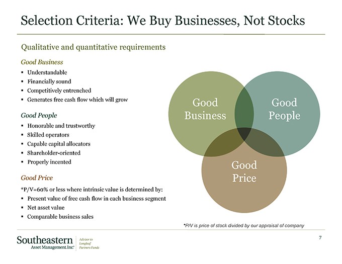 Overdiversification does not help in improving returns