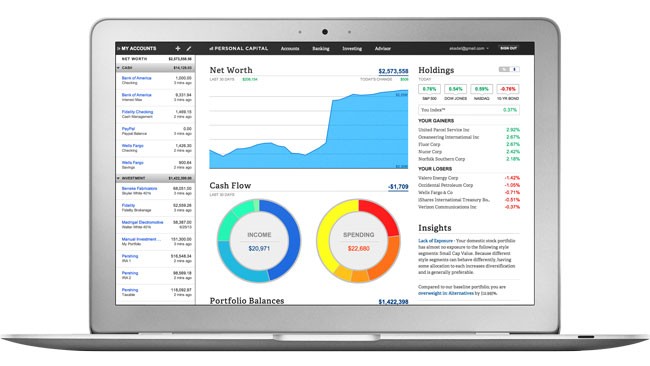Personal Capital Review Online Financial Advisor Account Aggregation