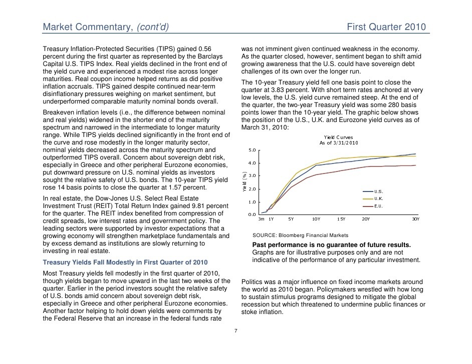 PIMCO Recommends Hard Commodities to Weather Inflation