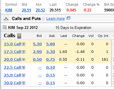 Playing the BidAsk Spread When Selling Covered Call Options