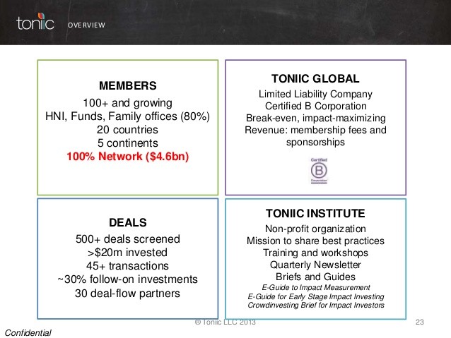 Portfolio Management Services a customized investing option for HNI individuals