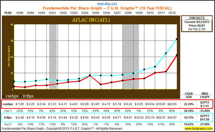 PostRecession Investing Rules For Wise Risk Takers