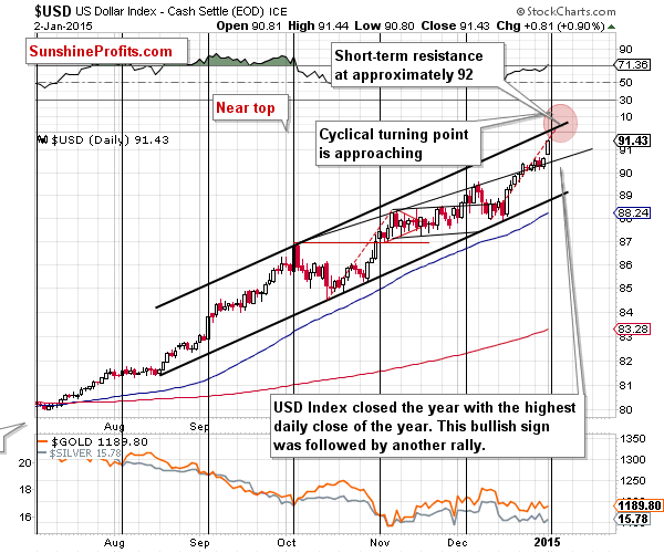 Precious Metals Is Silver the Golden opportunity