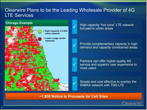 Preferred Stock ETFs and the Road Ahead