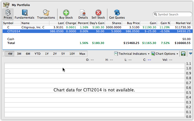 Preferred Stocks versus Bonds How to Choose Yahoo Finance Canada