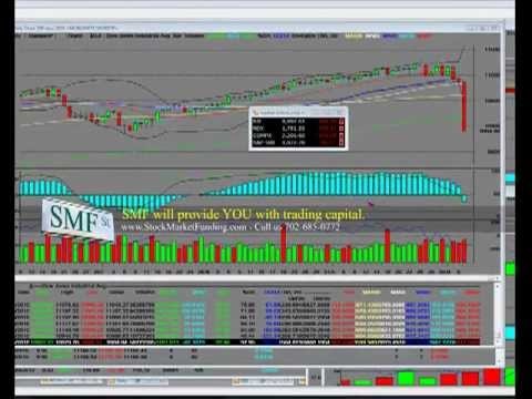 Prepare for Stock Market Crash 2013