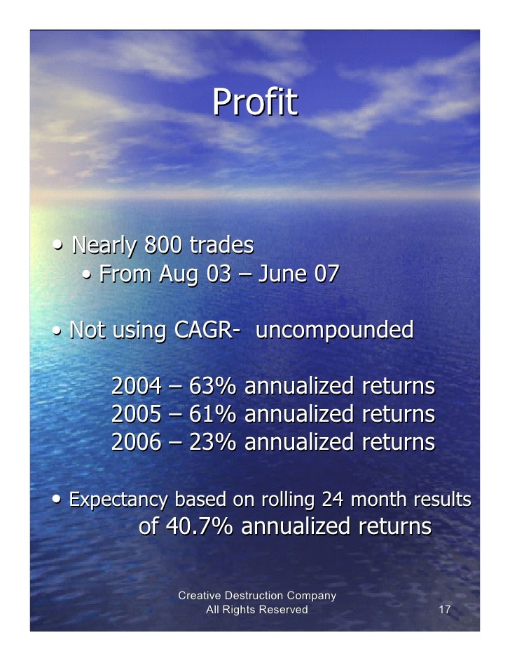 Profit from Short selling the Indian Futures Markets