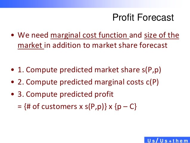 Profit Without Predicting The Market