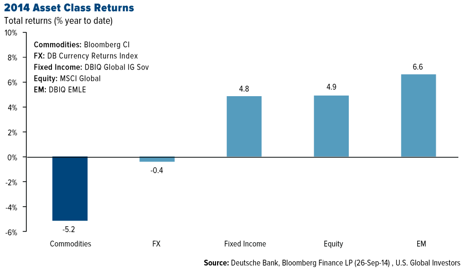 Protect Your Money Investor Alert Class B Mutual Fund Shares Do They Make the Grade