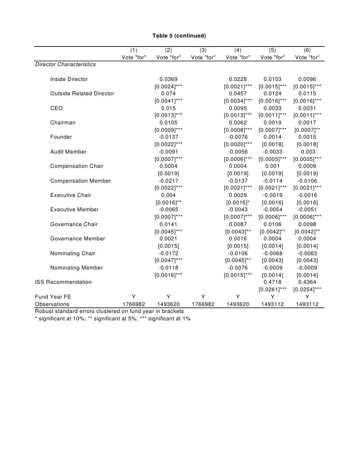 Proxy Voting_1