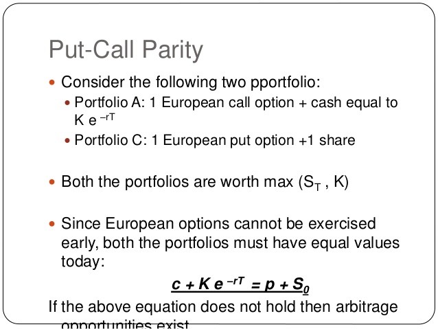 PutCall Parity Upper and Lower Bounds of Options