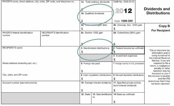 IRS Tax Form 1099DIV How Are Dividends Taxed | Investing Post