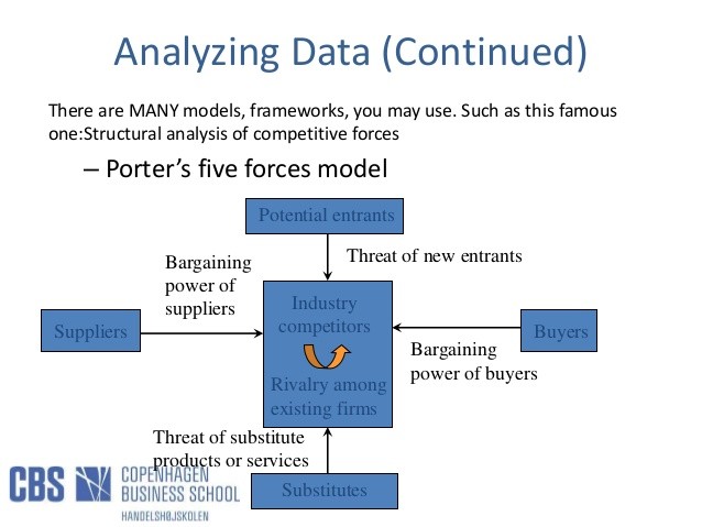 Quantitative V Analysis Analyzing A Company Is Like Evaluating A Potential Love