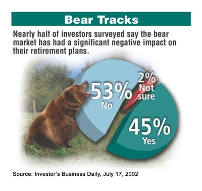 Read This Before You Buy an Annuity