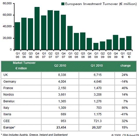 Investment trust Wikipedia the free encyclopedia