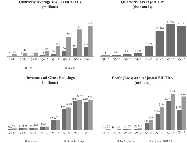 Reasons In the Matter of Financial Models Company Inc