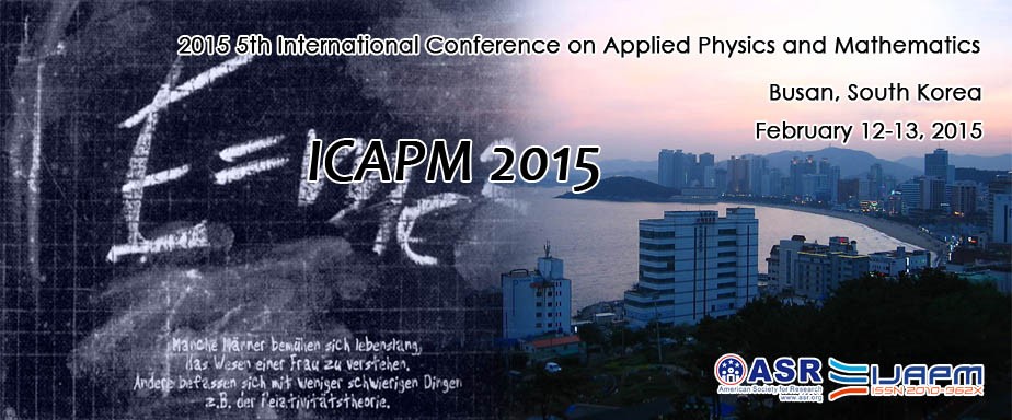 Reduce Your Risk With ICAPM