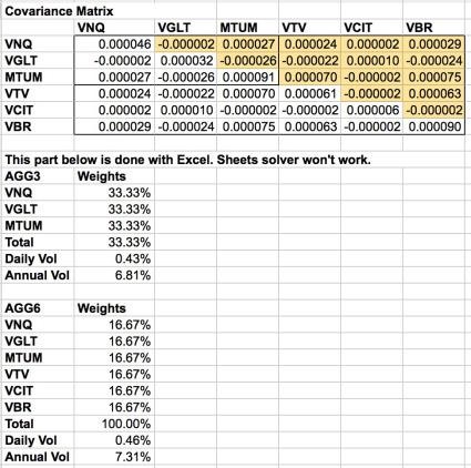 Reducing Risk With Options FX Forum