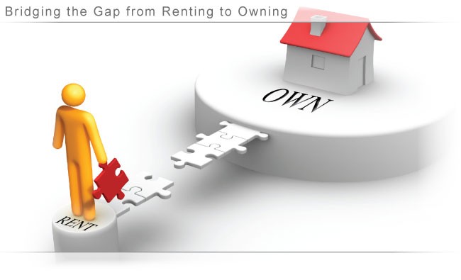 Rent to Own Homes