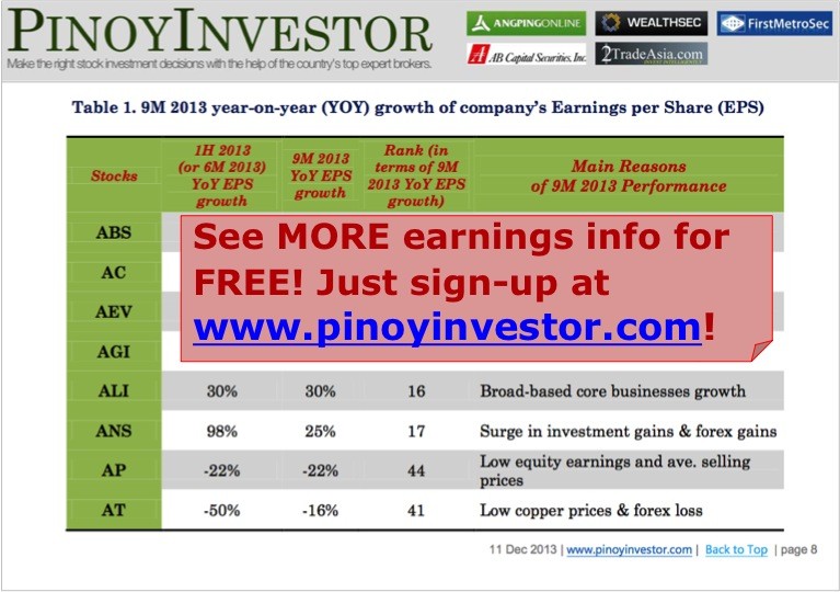 Reporting Your Investment Earnings_2