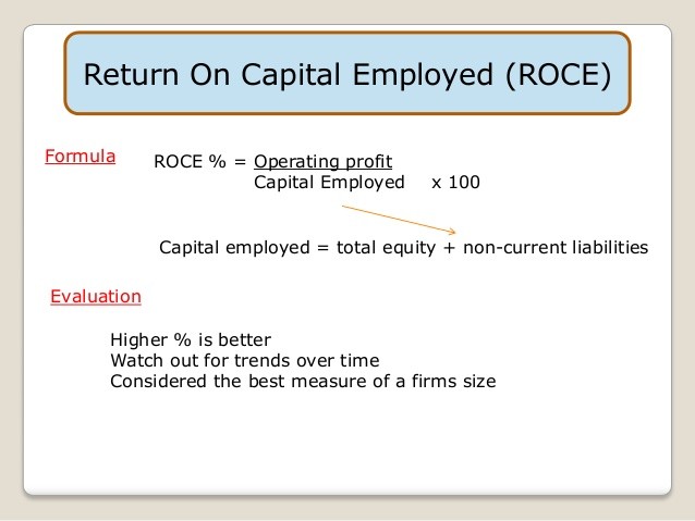 Return on Capital Employed (ROCE) Ratio