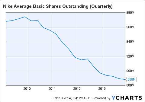 The ETF Bubble Is Hiding in Plain Sight Dividends Income Daily