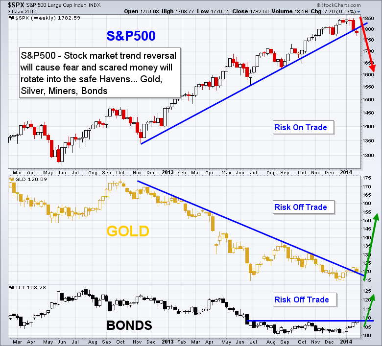 Risk Volatility and Leverage A Talk with Trader Perry Kaufman