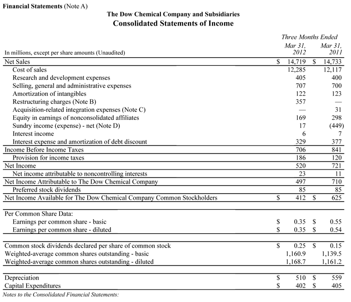 Sample 401k Investment Policy Statement