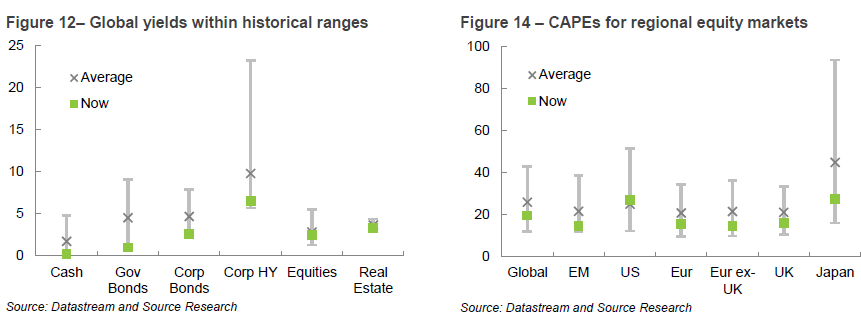 SEB investment strategist picks out funds to spice up portfolios Investment Europe