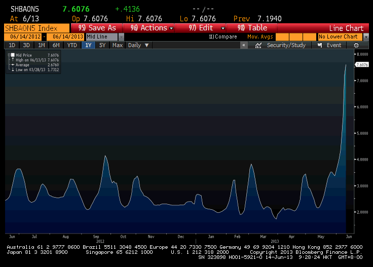 SECCFTC Flash Crash Report Leaves Experts Unsatisfied Wall Street & Technology