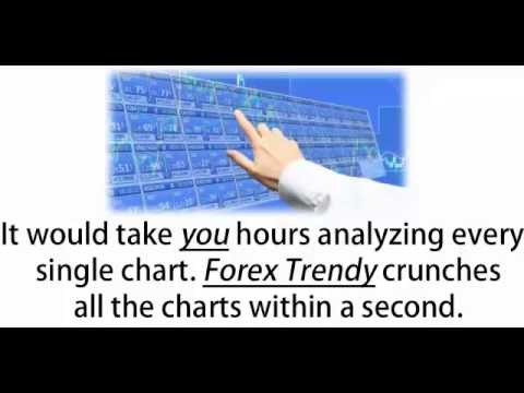 Selecting a Good Forex Trading Platform