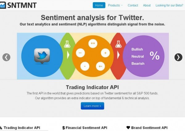 Sentiment Indicators Learning Center