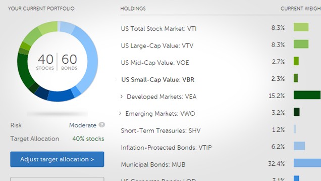 The Best Tool For Value Investors