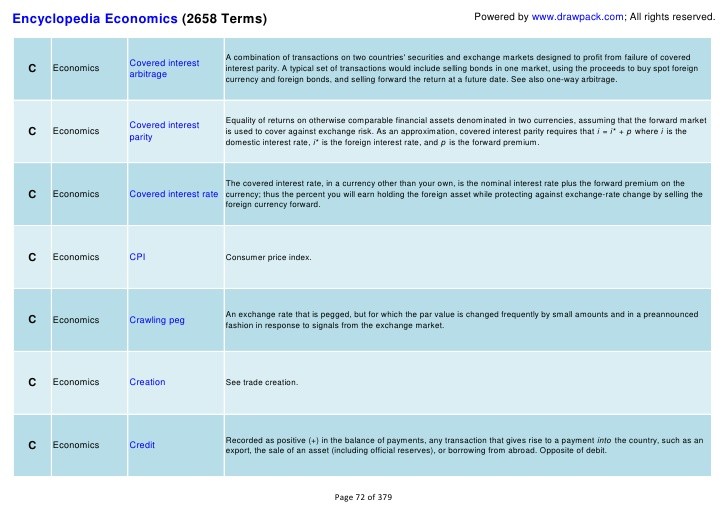 Short Interest (Stock market) Definition Online Encyclopedia