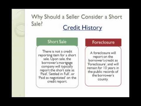 Short Sale Basics