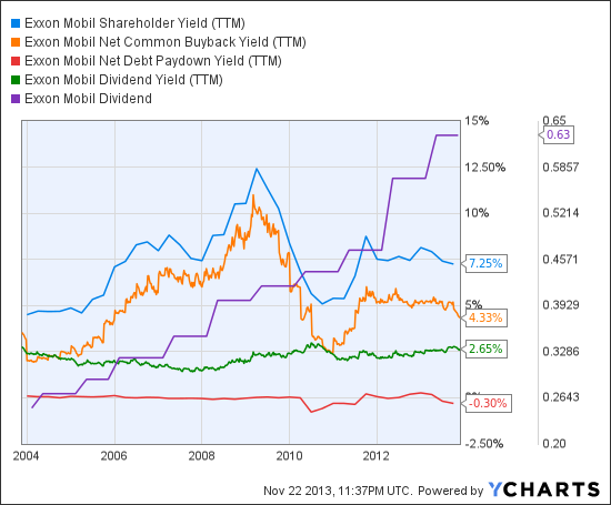 Small Cap Rally in Peril Safer Alternatives