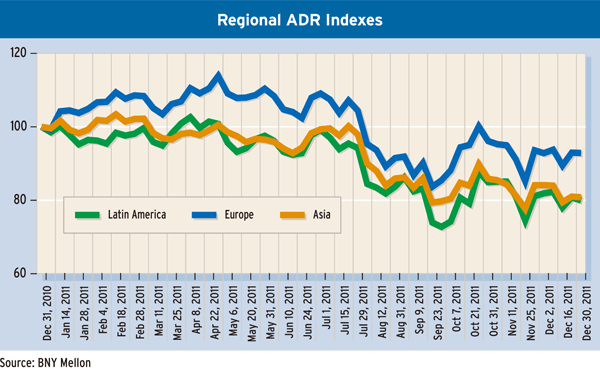 Smooth Move Equity Derivs Offset Risk