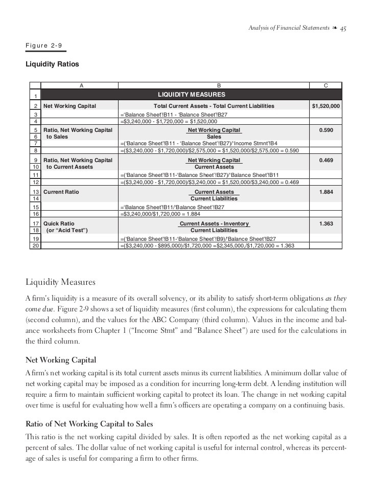 Spotting Creative Accounting On The Balance Sheet_1