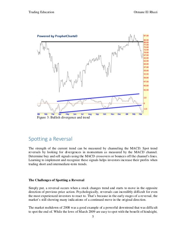 Spotting Trend Reversals With MACD Otmane El Rhazi