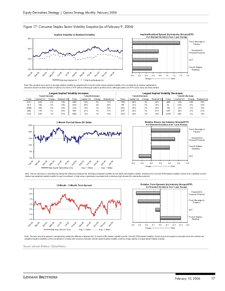 Spread Out Risk With SectorBased ETFs_1