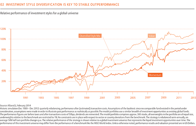 Stable Value Funds Risk Less And Earn More