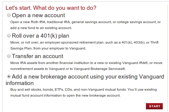 Starting Your IRA With ETFs